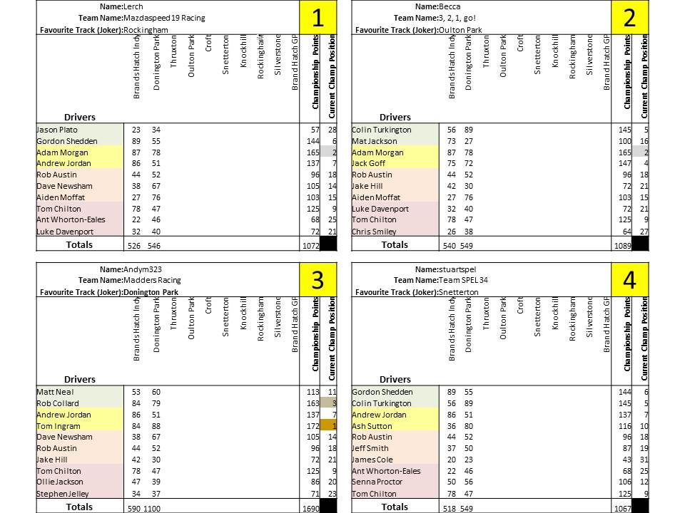 Team Selections 1.jpg