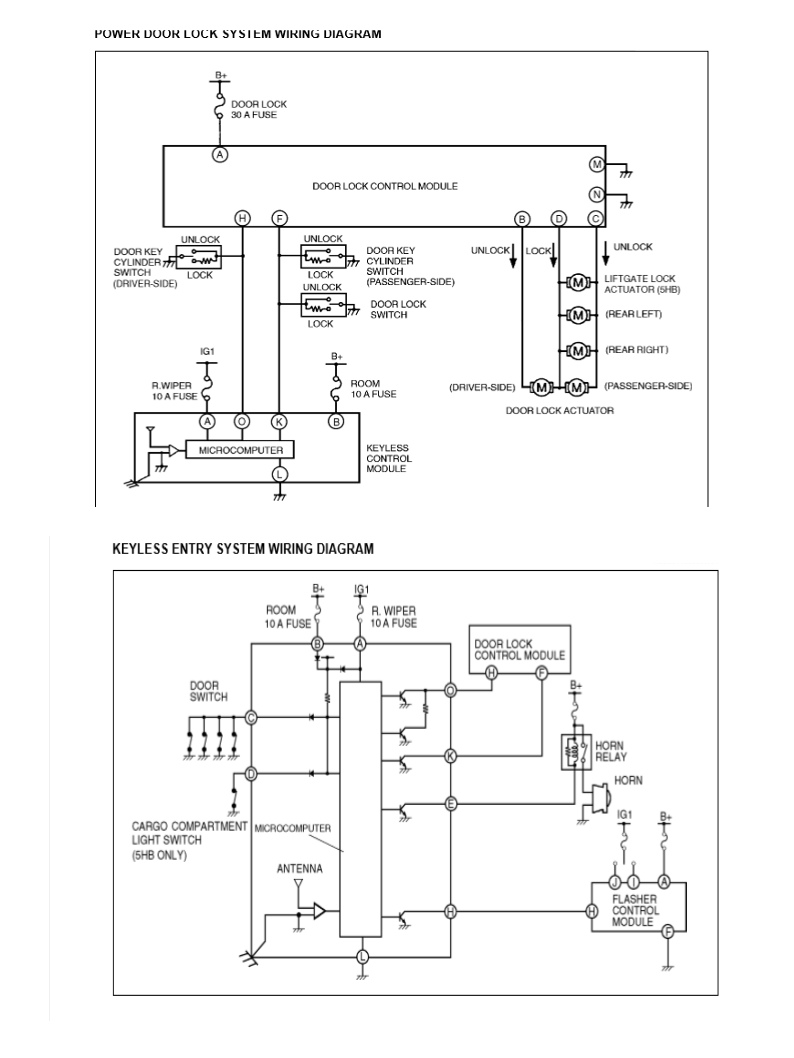 Door Locks wiring jpg.jpg